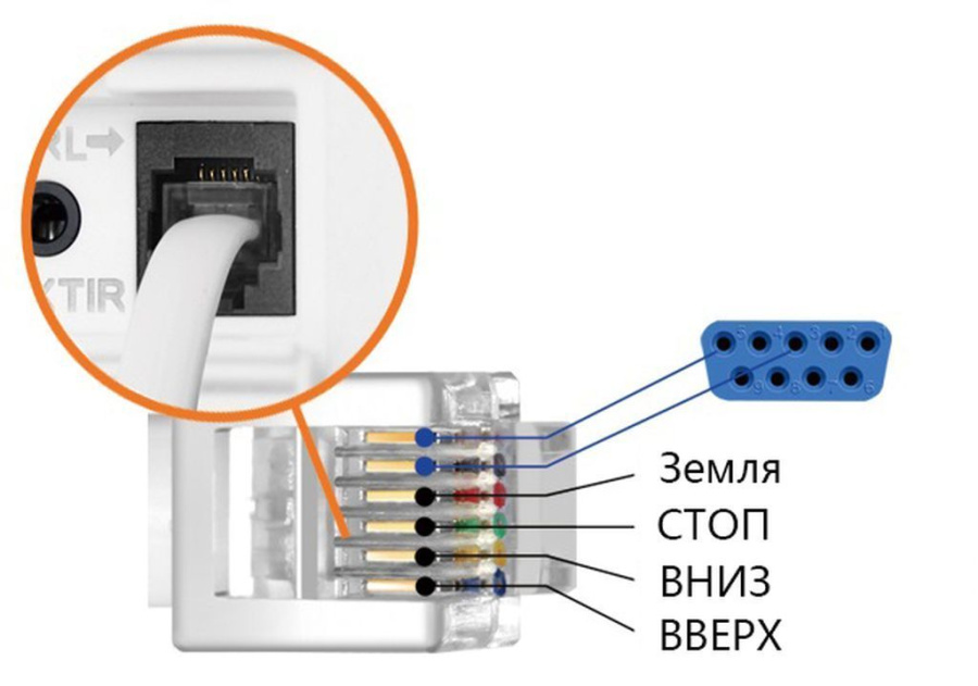 Экран проекционный встраиваемый Digis DSIT-16912