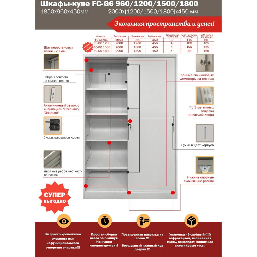 Шкаф-купе архивный FC-G6 1500